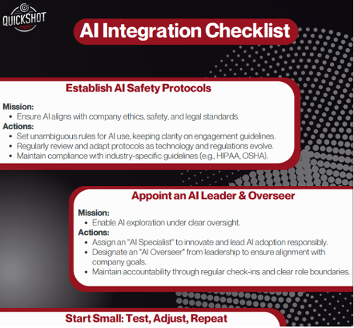 Ai integration checklist-1