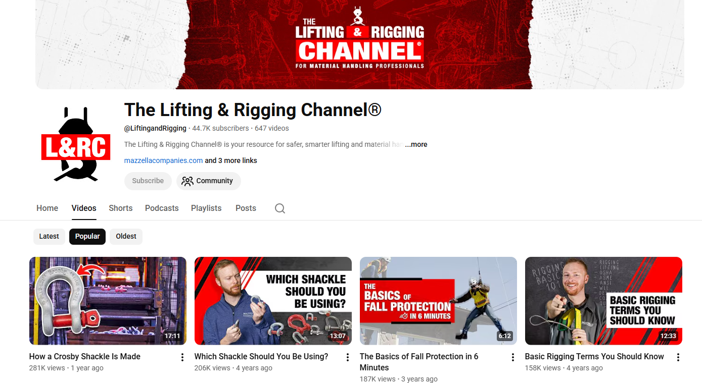 The Lifting and Rigging CHannel The Lifting and Rigging CHannel